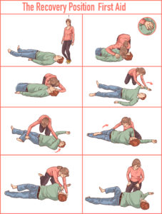 Recovery Position