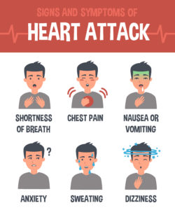 Cardiac arrest first aid discount