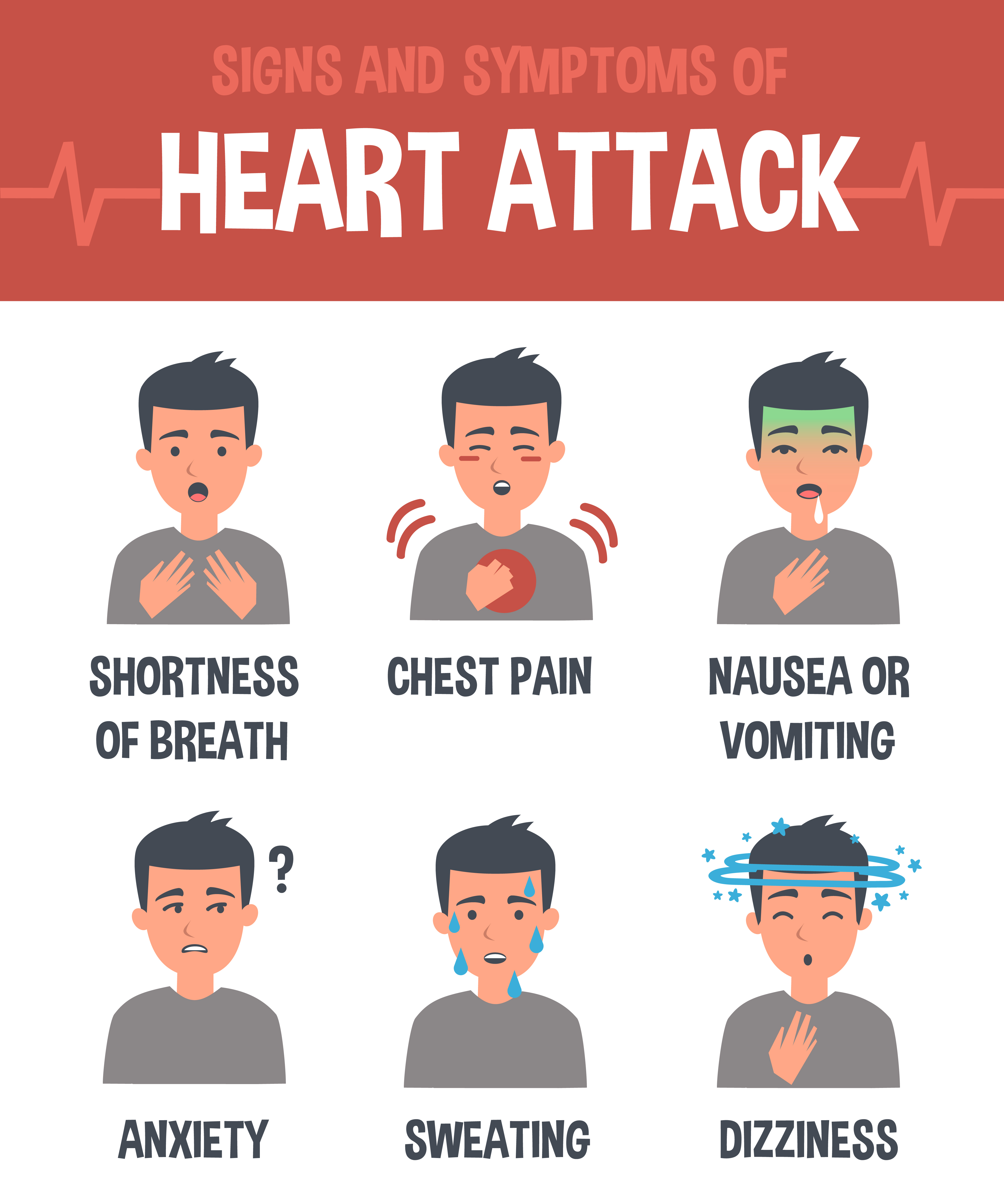 Heart Attack - First Aid Wiki