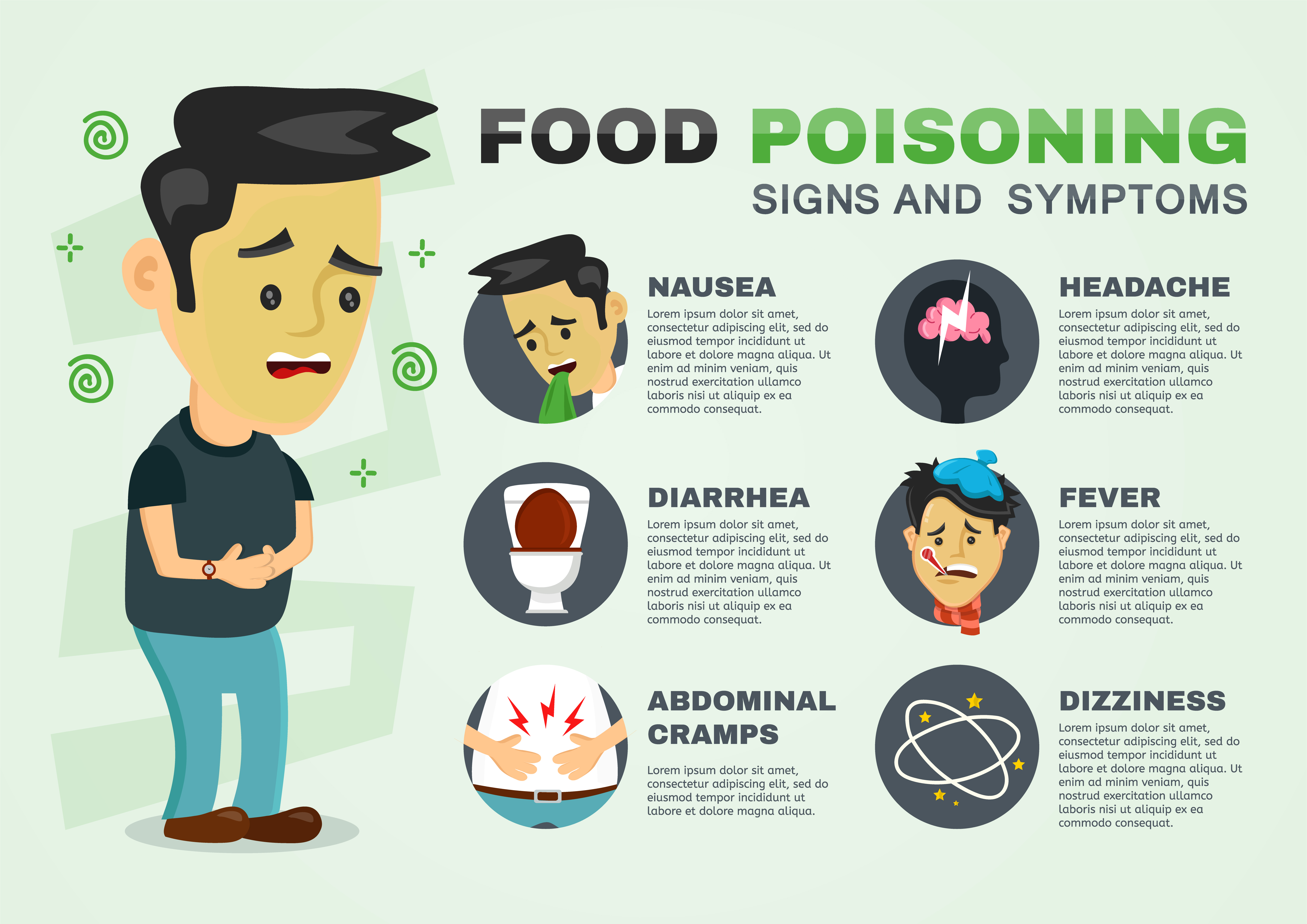 signs of food poisoning in adults