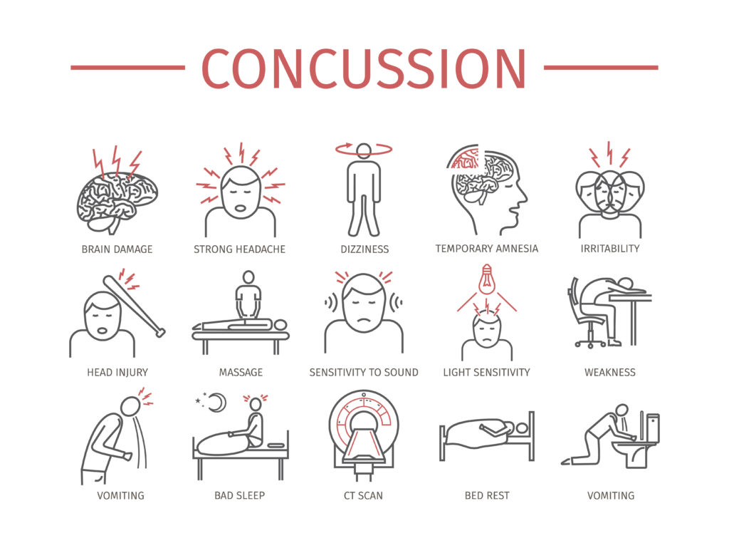 Concussion First Aid Wiki concussion-first-aid-wiki